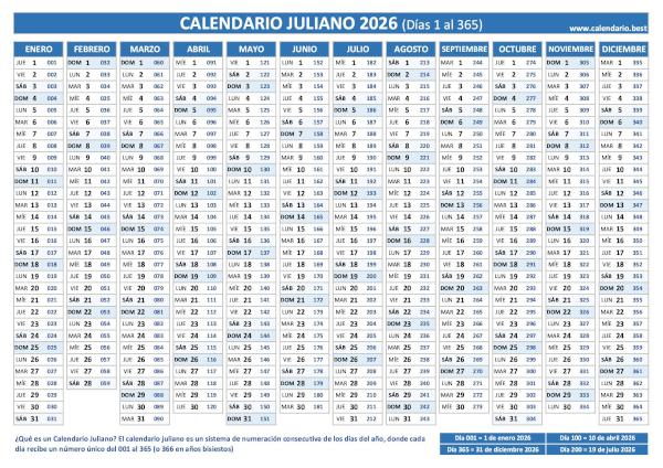 Calendario juliano 2026 con días del año del 001 al 365 para imprimir