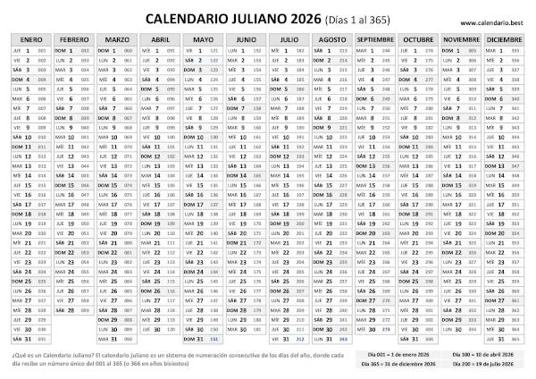 Calendario juliano 2026 en blanco y negro con días del año del 001 al 365 para imprimir