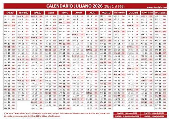 Calendario juliano 2026 en rojo con días del año del 001 al 365 para imprimir