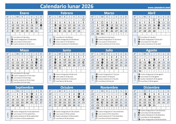 Calendario lunar 2026 con fases de la Luna para imprimir