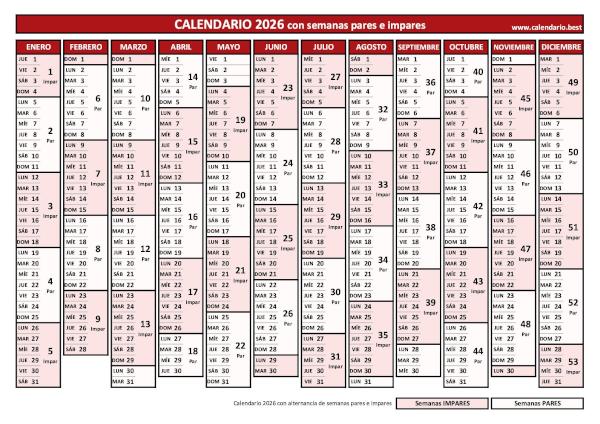 Calendario 2026 para imprimir con semanas pares e impares