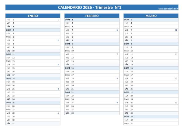 Calendario del primer trimestre de 2026 con semanas, diseño azul para empresas